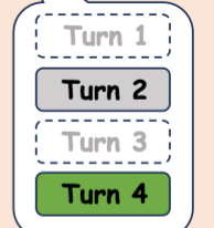 StochasT : Learning with Stochastic Turn Depth for Visual Instruction Tuning thumbnail
